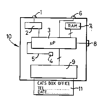 A single figure which represents the drawing illustrating the invention.